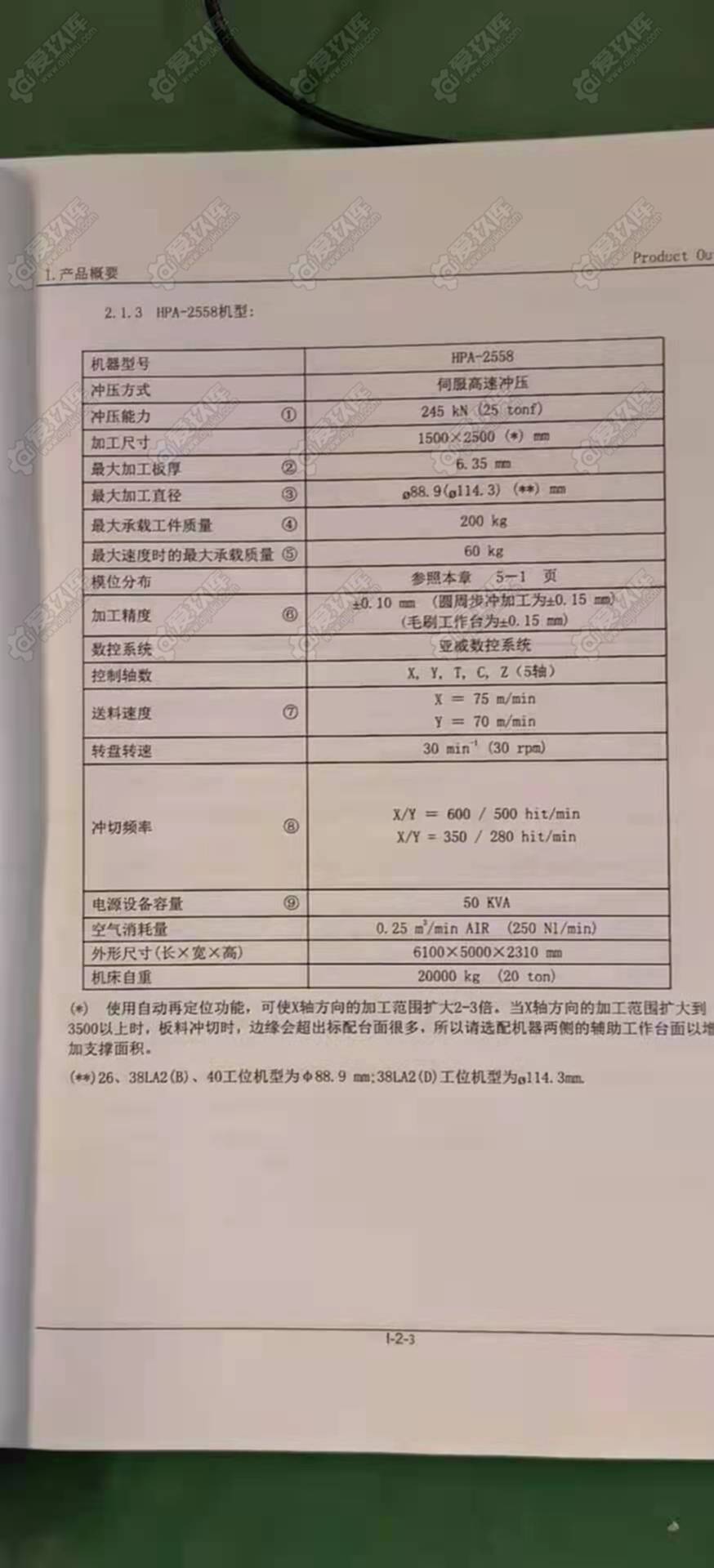 二手沖床